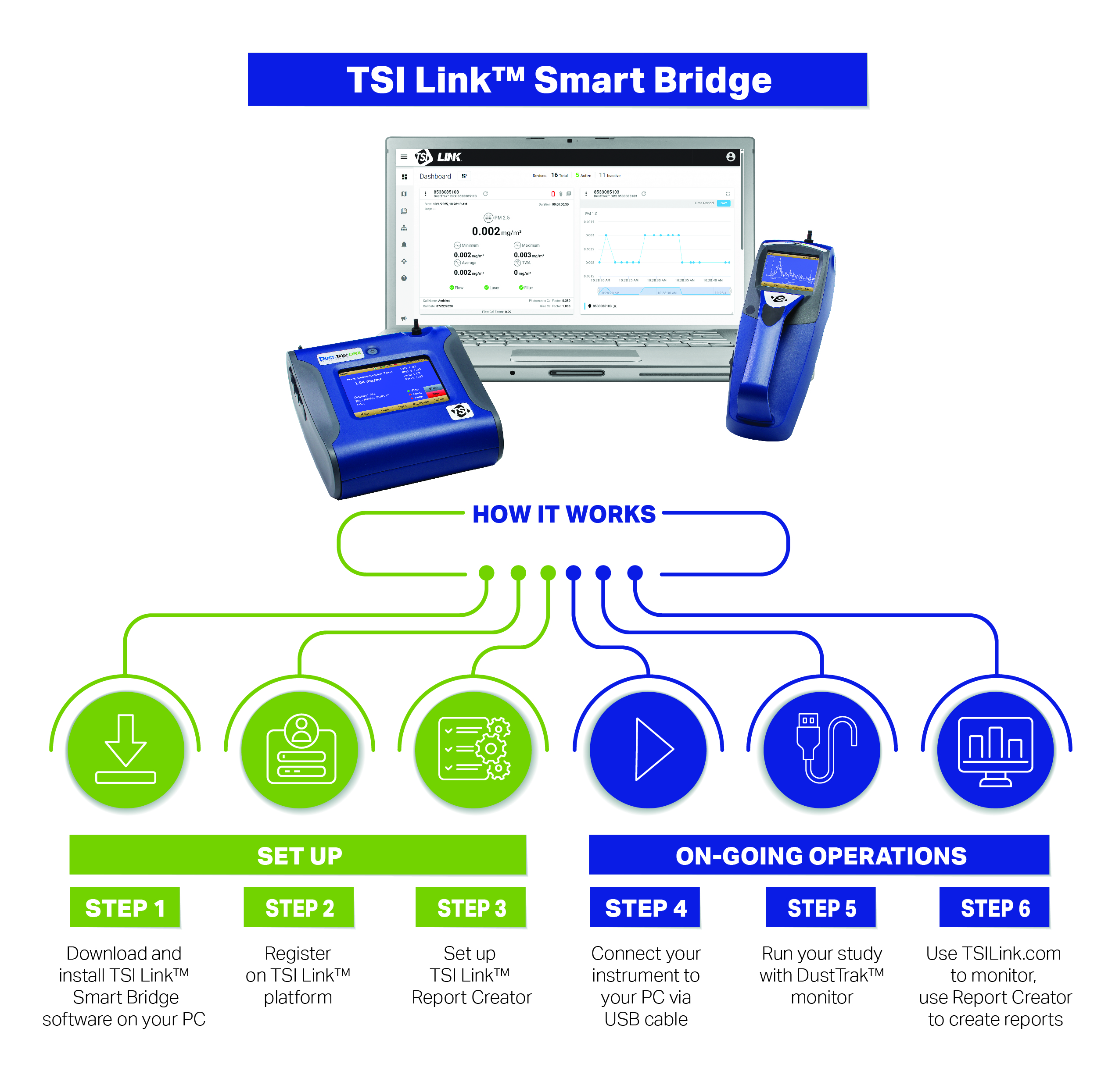 7023738103_SaaS_Smart-Bridge-Infographic_3-01.jpg 7023738103_SaaS_Smart-Bridge-Infographic_3-01.jpg