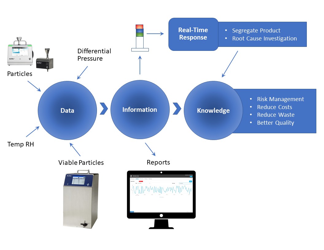 fms_data-info-knowledge_pharma.jpg