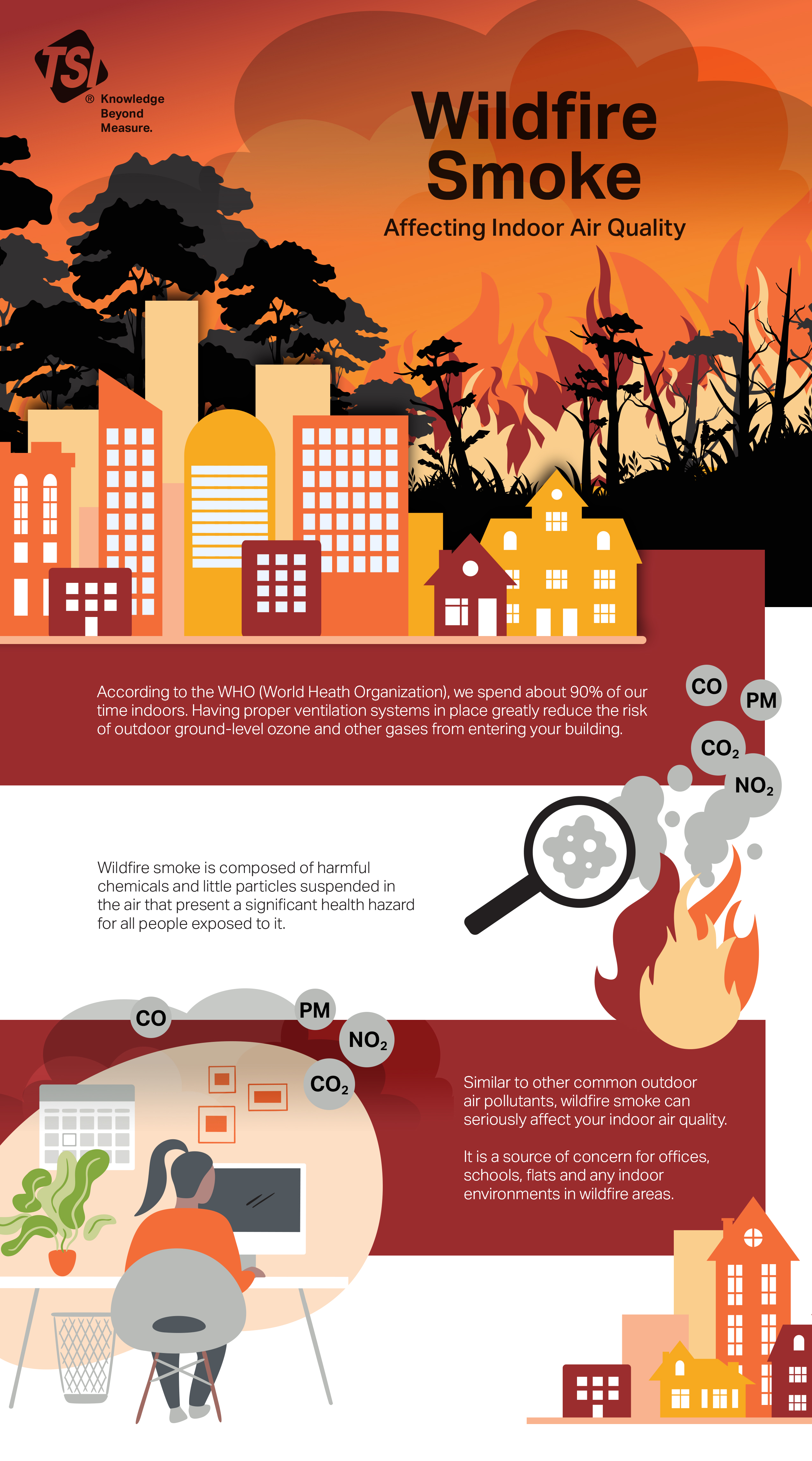 2022-Wildfire-Infographic_2-(3).jpg 2022-Wildfire-Infographic_2-(3).jpg