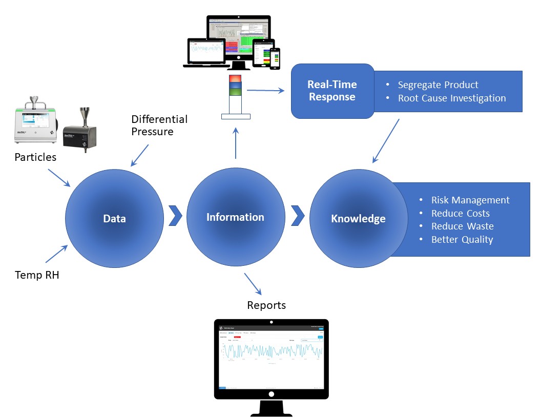 fms_data-info-knowledge_general.jpg fms_data-info-knowledge_general.jpg