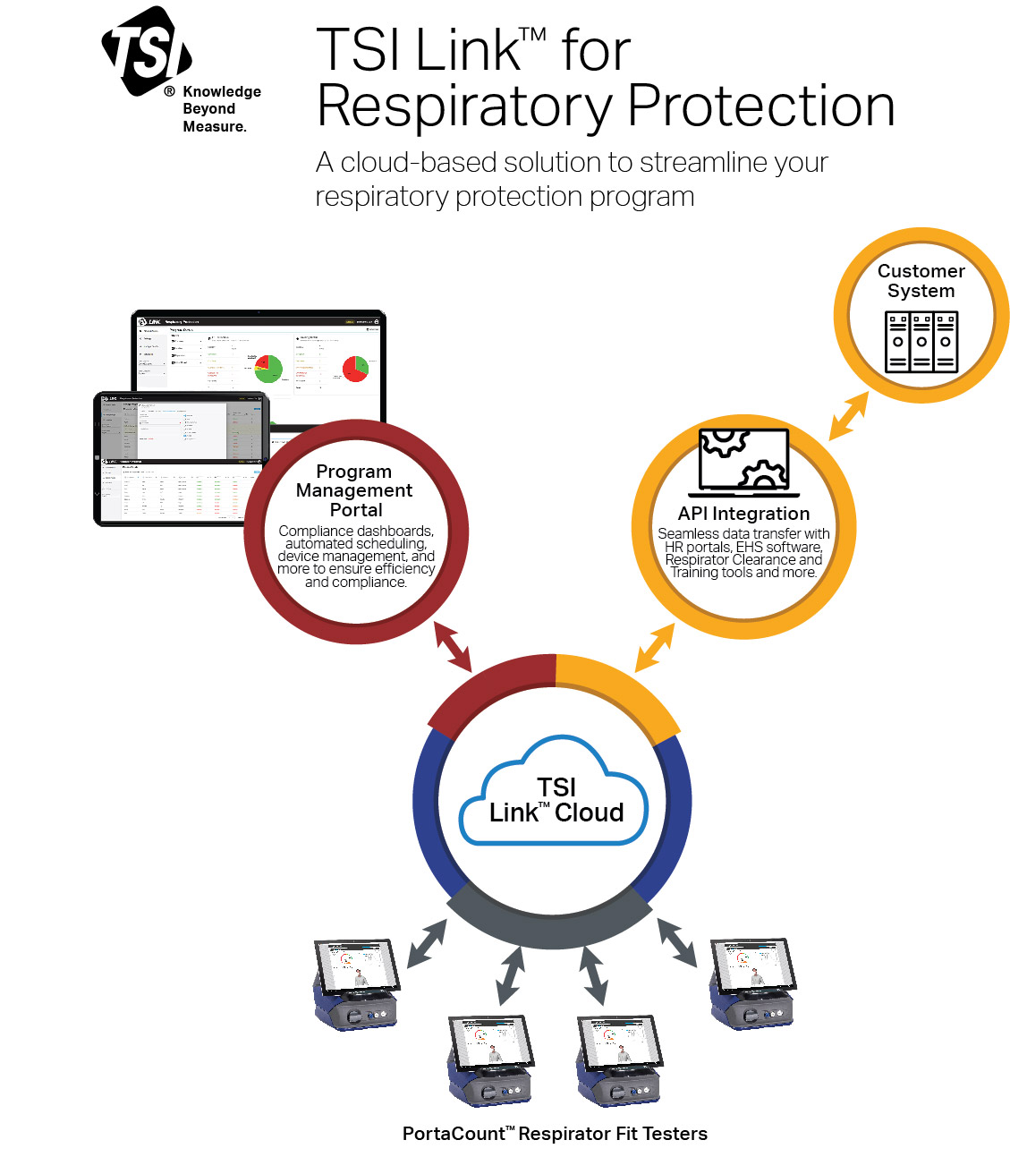 TSI-Link-Resp-Pro-Graphic-Only.jpg