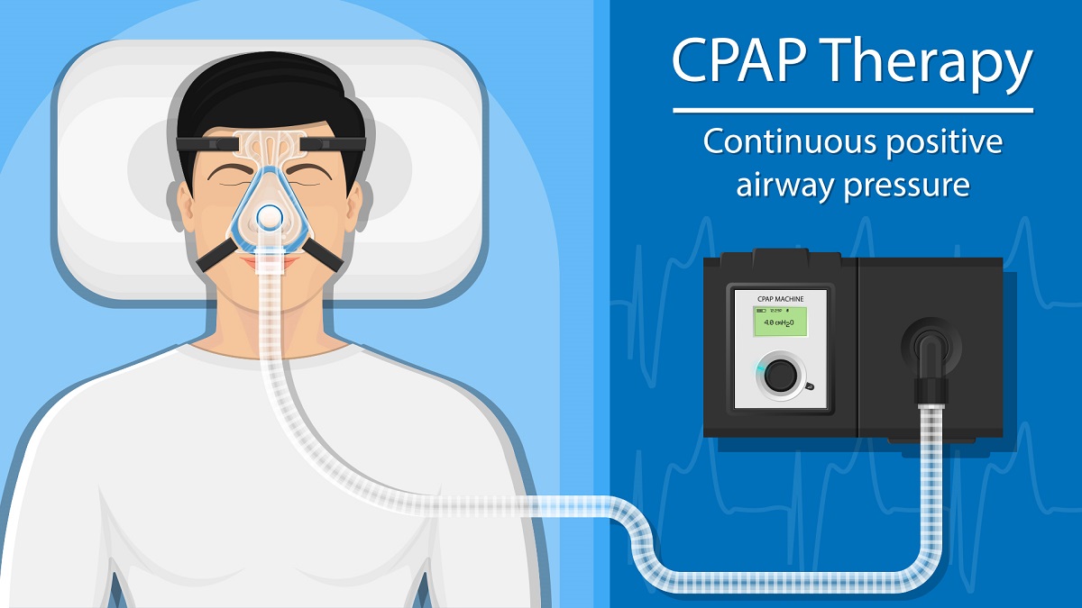 CPAP, BPAP, and APAP Testing | TSI