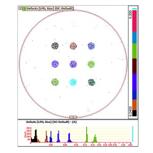 MSP Calibration Standard Grid Pattern