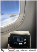 OmniCount™ PWCPC on board an airplane