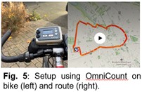 Setup using OmniCount™ PWCPC bike (left) and route (right)