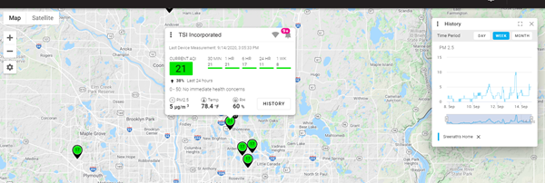 Data via TSI BlueSky Outdoor Air Quality Monitor located in Shoreview, MN